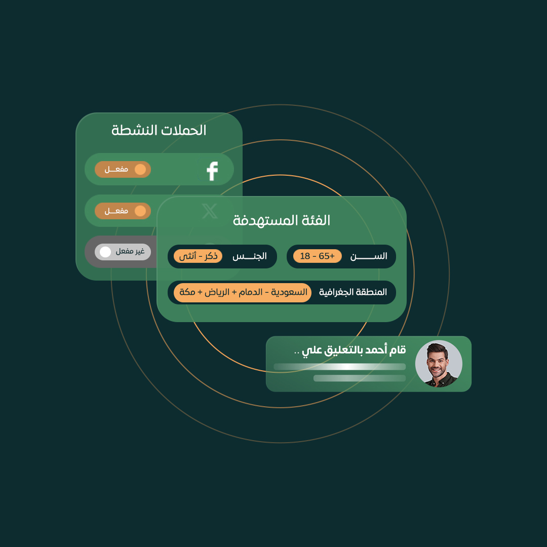 إستهداف و تحليل الجمهور